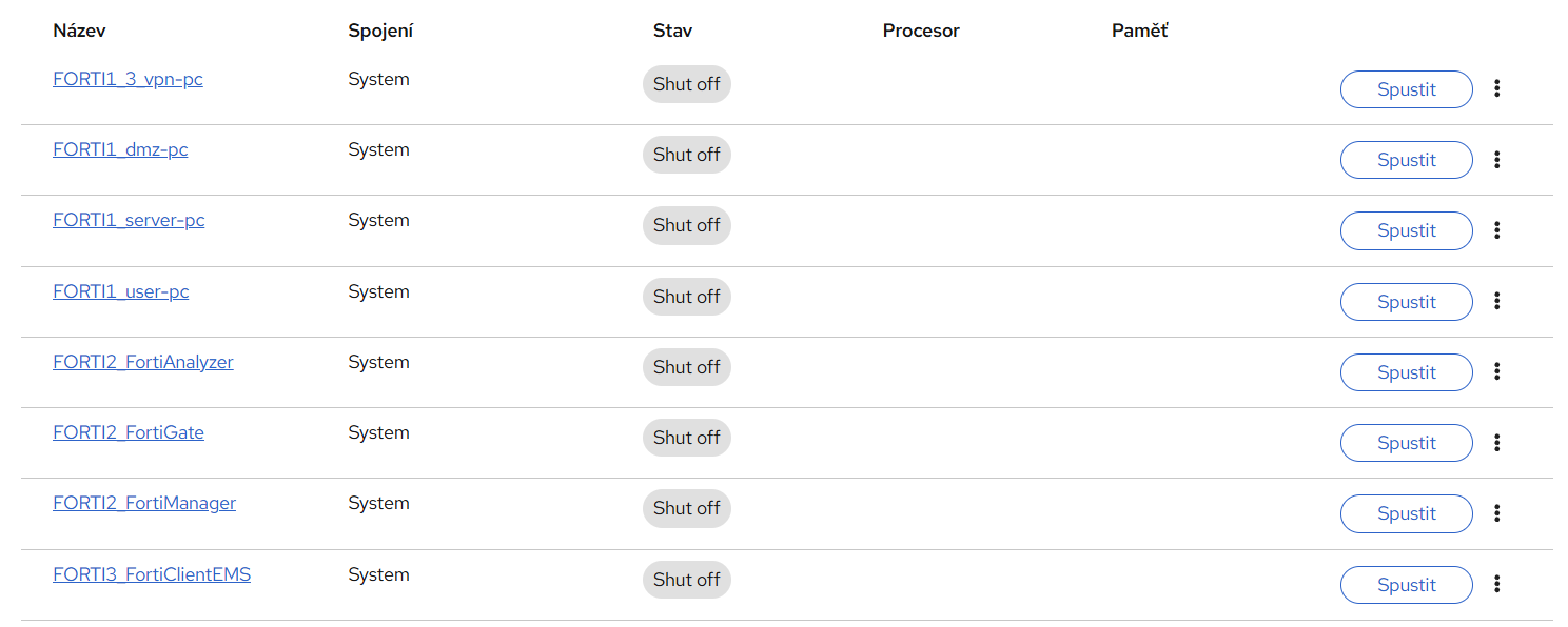 Web interface of a virtual environment showing client stations and servers connected to a physical firewall.