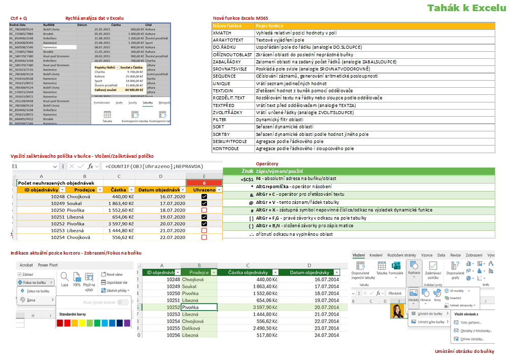 Clear MS Excel M365 cheat sheet with an overview of useful new features.