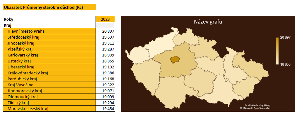 Regional data table and a corresponding choropleth map of the Czech Republic in Excel.